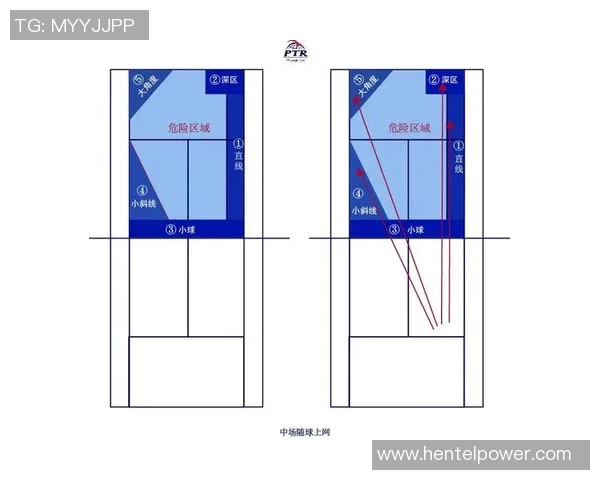 南京网球队控制打法深度分析与战术解析
